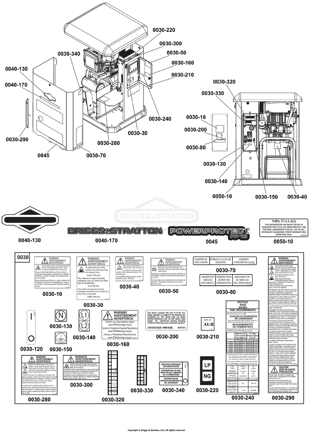 Decals Group Diagram and Parts List for 040746-00  Briggs and Stratton Generator